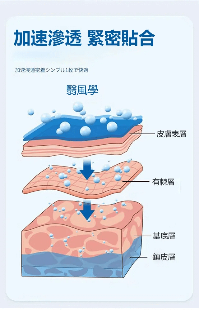 川森製藥耳康貼,TUGO川森製藥耳康貼1709107299347050.png 川森製藥耳康貼