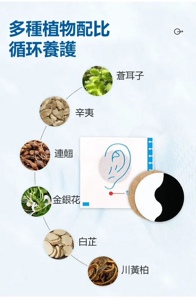 川森製藥耳康貼,TUGO川森製藥耳康貼1709107299558290.png 川森製藥耳康貼
